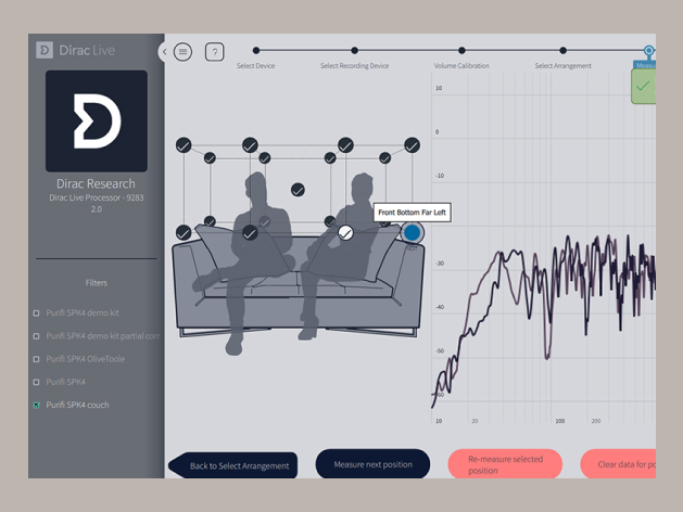 Sound callibration on Dirack