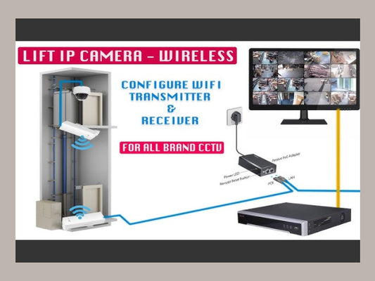 Lift Access point installation
