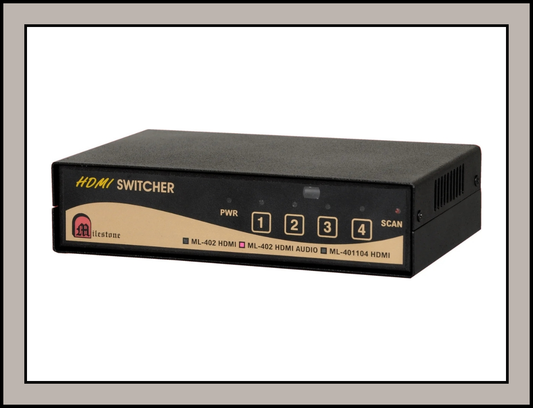 Milestone ML-402 HDMI Switch : ML-402 HDMI
